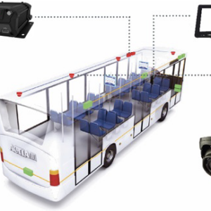 Monitores y seguridad
